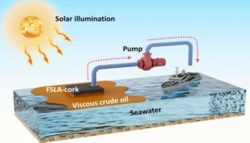 Sucking up crude oil with laser-treated cork – Physics World