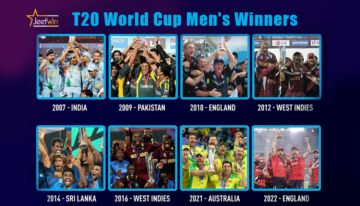 T20 World Cup Winners List Men: Top Teams and Players