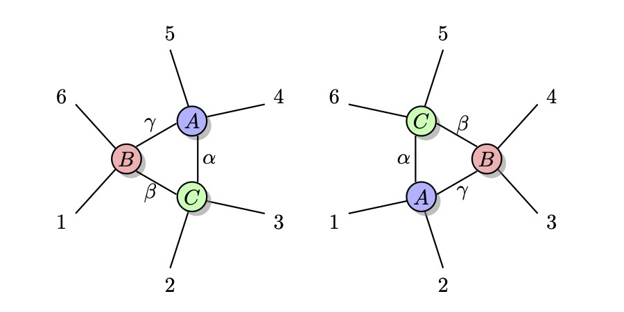 Tensor network decompositions for absolutely maximally entangled states