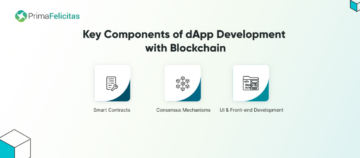 De rol van Blockchain-technologie bij de ontwikkeling van dApps - PrimaFelicitas