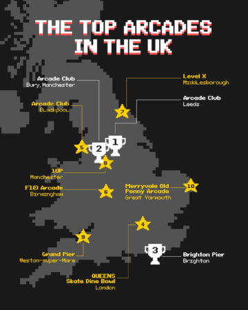 VSO répertorie les meilleures salles d'arcade et stations balnéaires du Royaume-Uni