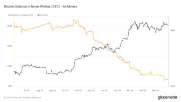 Bitcoin miner balances fall below 1.81 million BTC, lowest in years post-halving
