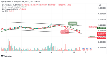 Ethena Price Prediction for Today, June 11 – ENA Technical Analysis