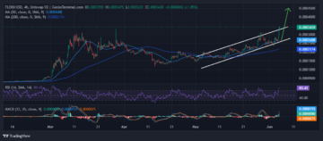 Floki Price Prediction As FLOKI Hits A New ATH With 26% Pump And This P2E Dogecoin Derivative Blasts Past $2 Million