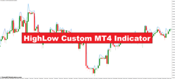 HighLow Custom MT4 Indicator - ForexMT4Indicators.com