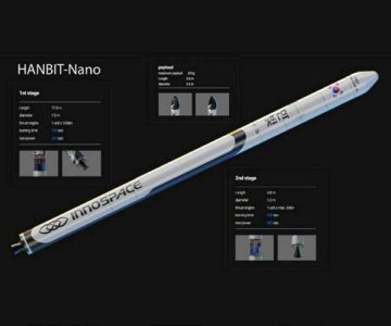 INNOSPACE to Launch Brazilian Satellites and Inertial System on HANBIT-Nano Rocket