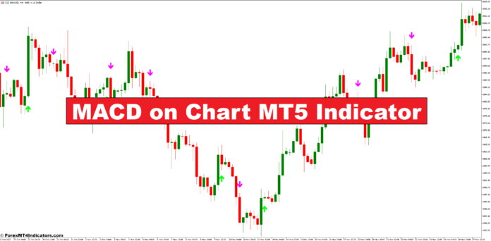 MACD on Chart MT5 Indicator - ForexMT4Indicators.com