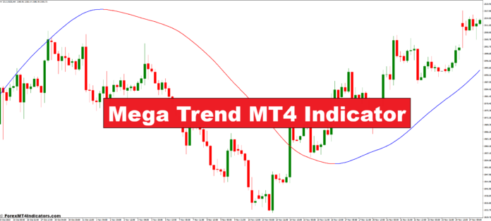Mega Trend MT4 Indicator