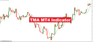 TMA MT4 Indicator - ForexMT4Indicators.com