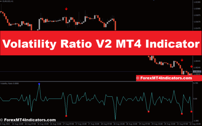 Volatility Ratio V2 MT4 Indicator